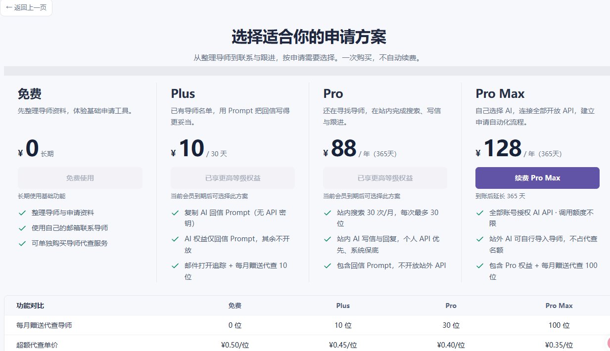 会员方案：不同等级的期限、价格与功能权益，真实网页截图